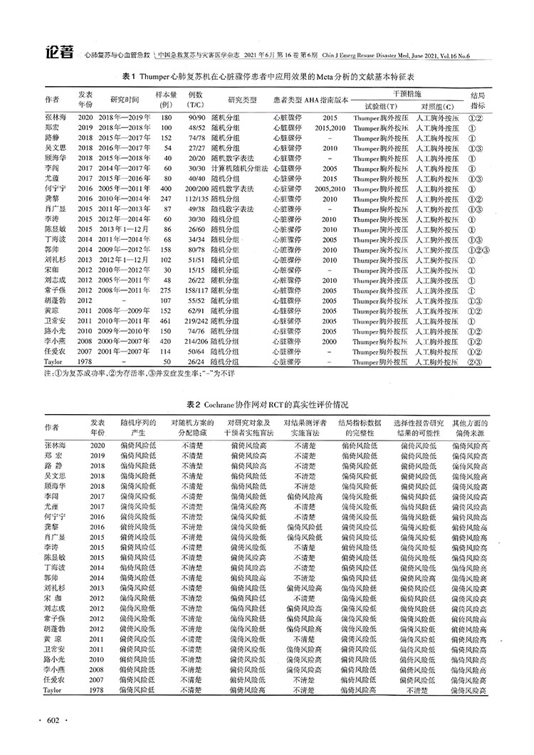 Thumper心肺復(fù)蘇儀在心臟驟?；颊咧袘?yīng)用效果的Meta分析(圖5)